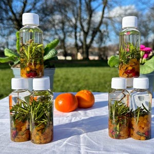 Return To Sender Spiritual Oil| Reversing Spiritual Oil