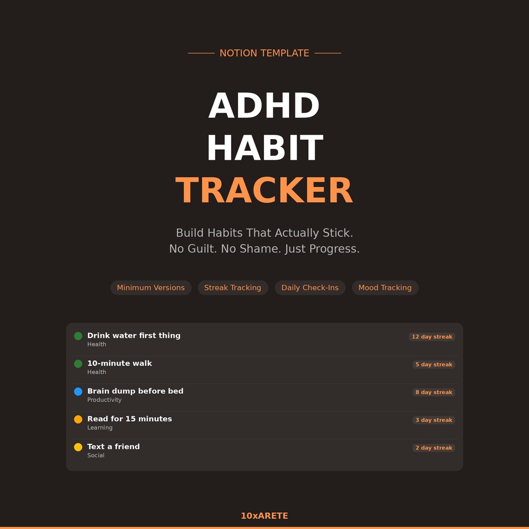 ADHD Habit Tracker Notion Template | Minimum Versions, Streak Tracking ...