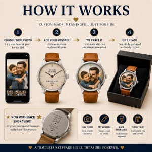 May include: An infographic titled HOW IT WORKS showing a custom watch process. It features a smartphone displaying a photo, two watches with tan leather straps and silver cases, and a black gift box. The back of a watch shows custom engraving.