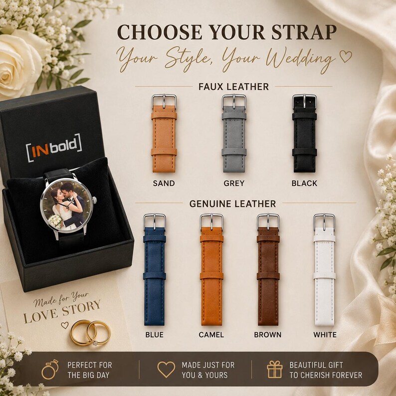 Puede incluir: Un reloj de pulsera con esfera fotogr&aacute;fica personalizada dentro de una caja negra, acompa&ntilde;ado de siete correas intercambiables en colores arena, gris, negro, azul, camel, marr&oacute;n y blanco. La imagen incluye opciones de texto para elegir correas.