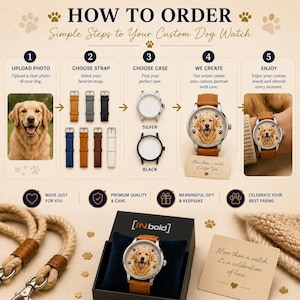 K&ouml;nnte beinhalten: Eine Infografik mit dem Titel HOW TO ORDER zeigt f&uuml;nf Schritte f&uuml;r eine individuelle Hunde-Armbanduhr, inklusive Golden Retriever Foto, Armbandoptionen, silbernen und schwarzen Geh&auml;usen sowie einer fertigen Uhr in einer Box.
