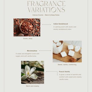 Peut inclure: Un graphique beige pr&eacute;sentant des variations de parfum de bougie. L'image comprend du texte et des photos de bois de santal indien, de guimauve et de vanille fran&ccedil;aise. Chaque parfum est d&eacute;crit avec ses notes cl&eacute;s et une petite image.