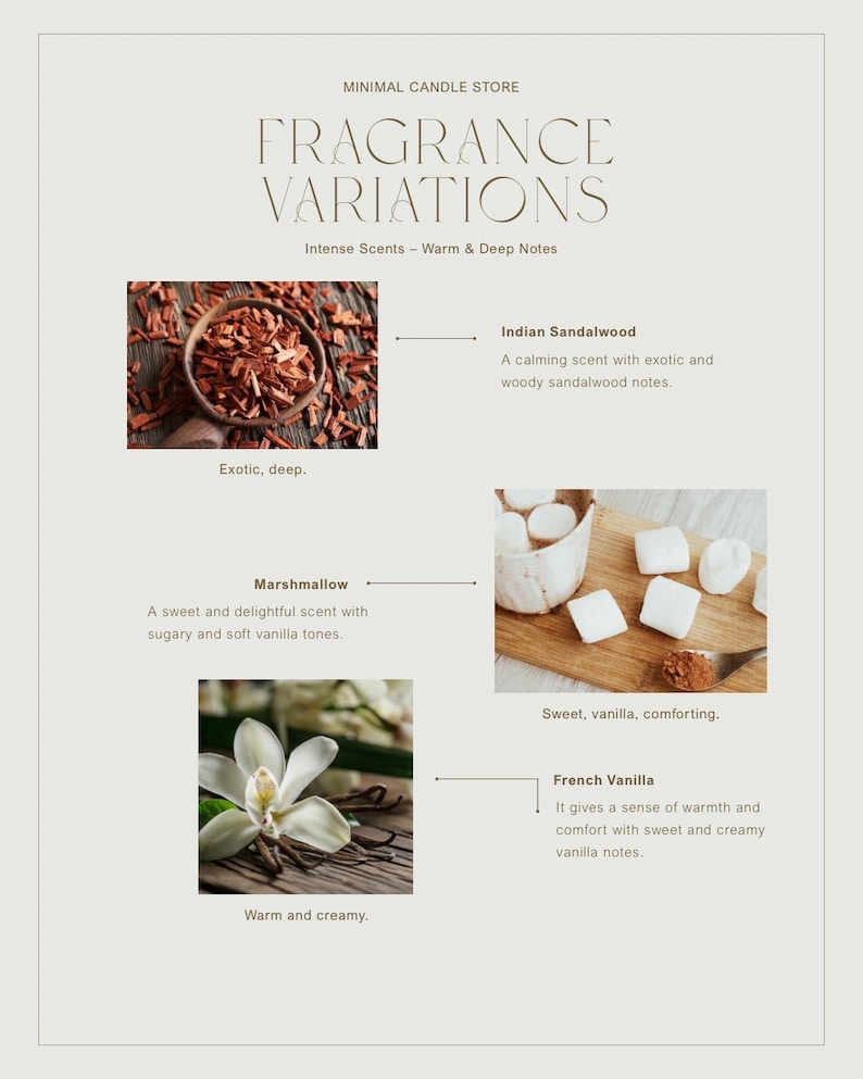 Peut inclure: Un graphique beige pr&eacute;sentant des variations de parfum de bougie. L'image comprend du texte et des photos de bois de santal indien, de guimauve et de vanille fran&ccedil;aise. Chaque parfum est d&eacute;crit avec ses notes cl&eacute;s et une petite image.