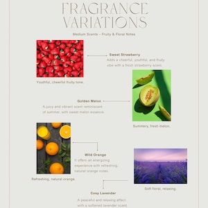 Peut inclure: Publicit&eacute; de Minimal Candle Store pr&eacute;sentant des variations de parfum. L'image pr&eacute;sente quatre profils de parfum : Fraise Sucr&eacute;e, Melon Dor&eacute;, Orange Sauvage et Lavande Cosy, avec des images de fraises, de melon, d'oranges et de champs de lavande.