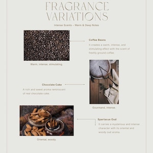 Peut inclure: Image de Minimal Candle Store pr&eacute;sentant "Fragrance Variations". L'image montre des grains de caf&eacute;, un g&acirc;teau au chocolat et Spartacus Oud, avec des descriptions de leurs parfums. Le texte met en &eacute;vidence "Intense Scents - Warm & Deep Notes."