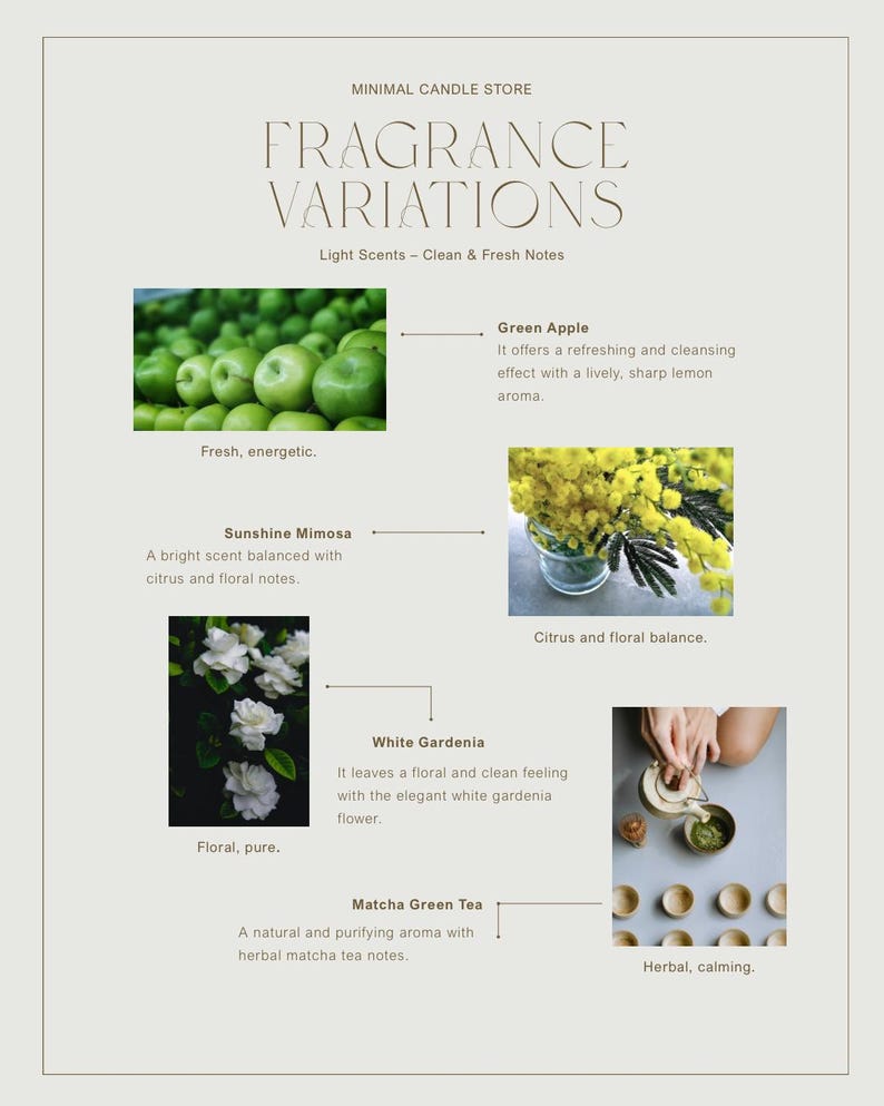 Peut inclure: Image promotionnelle pour Minimal Candle Store, pr&eacute;sentant des variations de parfums. L'image comprend du texte et des photos d'ingr&eacute;dients comme des pommes vertes, des fleurs de mimosa, des gard&eacute;nias blancs et du th&eacute; vert matcha, avec des descriptions.
