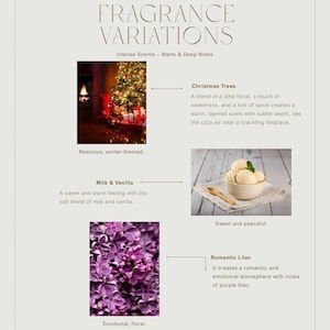 Peut inclure: Image de Minimal Candle Store pr&eacute;sentant "Fragrance Variations". L'image met en avant trois profils de senteurs : Christmas Trees, Milk & Vanilla et Romantic Lilac. Chaque profil comprend une description et une image correspondante, comme un sapin de No&euml;l et des fleurs de lilas.