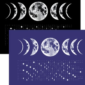 2023 Calendar Towel, 2023 Moon Phase Calendar Kitchen Towel, Moon Phase Chart, Moon Phases Print, Full Moon Calendar, Lunar Calendar image 5