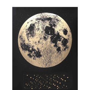 Copper Moon Phase Calendar 2026: Large Lunar Art Print image 9
