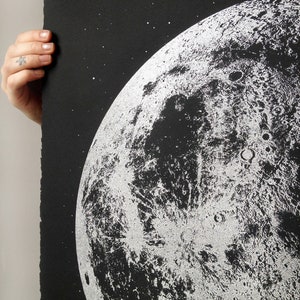 May include: A black and silver print of the moon with craters and other surface details. The moon is depicted against a black background with small white stars.