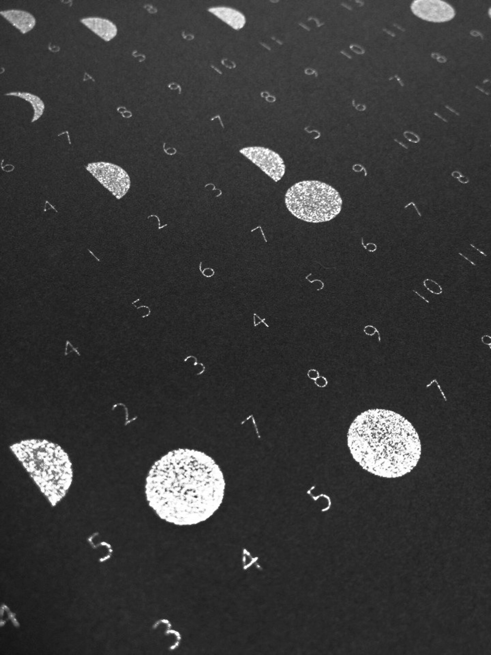 Copper Moon Print Moon Art Print Space Art Wall Decor Boho Etsy