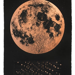 May include: A black and copper moon calendar poster with a full moon image at the top and a calendar grid below. The calendar grid shows the phases of the moon for each day of the year. The text below the calendar grid reads "Moon 2018 - UTC", "Lunar Eclipse", "Partial Solar Eclipse", "Equinox + Solstice", "Supermoon", and "A Little Late."