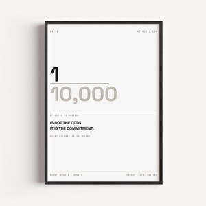 Puede incluir: Un póster vertical enmarcado con fondo blanco y marco negro. El texto dice 1 sobre 10.000, seguido de la frase: ATTEMPTS TO MASTERY. IS NOT THE ODDS. IT IS THE COMMITMENT. EVERY ATTEMPT IS THE POINT. RATIO N 821 / 188.
