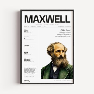 James Clerk Maxwell Poster, Physics Wall Art, Typographic Portrait Print, Office Wall Art, Graduation Gift, Vintage Home Decor