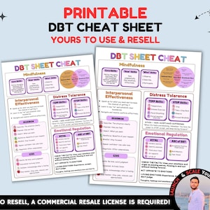 DBT Cheat Sheet, DBT Skills, Dialectical Behavior Therapy, Borderline Personality Disorder, BPD Handout, Teens Kids Adults, Wise Mind