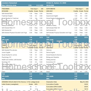 May include: A student's transcript from Jonesboro Homeschool, showing grades and credits earned for the 2019-2020, 2020-2021, and 2021-2022 academic years. The transcript includes a grading scale, cumulative GPA, and the principal's signature.