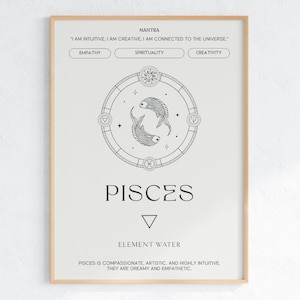 Pisces Zodiac Sign Wall Art | Poster Digital Download | Astrology Print | Aries Home Decor | Instant Download | Pisces Gift | Printable