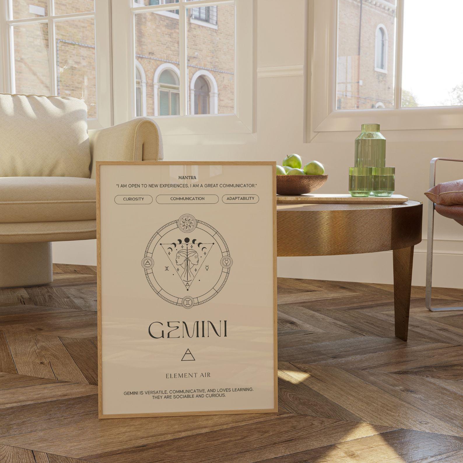 Gemini Printable | Gemini Poster Set | Astrology Wall Art | Zodiac ...