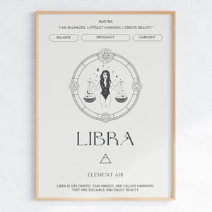 Znak zodiaku Waga Sztuka ścienna | Plakat do pobrania cyfrowego | Wydruk astrologiczny | Wystrój domu Baran | Natychmiastowe pobranie | Prezent dla Wagi | Do wydrukowania