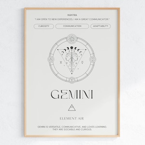 Gemini Zodiac Sign Wall Art | Poster Digital Download | Astrology Print | Aries Home Decor | Instant Download | Gemini Gift | Printable