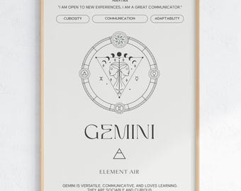 Gemini Zodiac Sign Wall Art | Poster Digital Download | Astrology Print | Aries Home Decor | Instant Download | Gemini Gift | Printable