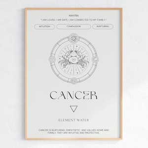 Arte de pared con el signo del zodíaco Cáncer / Póster de descarga digital / Impresión astrológica / Decoración del hogar de Aries / Descarga instantánea / Regalo de Cáncer / Imprimible