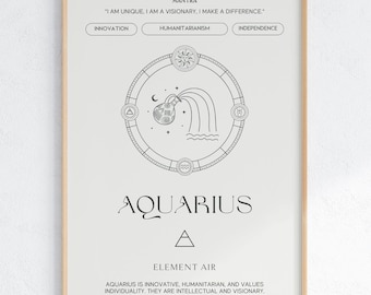 Aquarius Zodiac Sign Wall Art | Poster Digital Download | Astrology Print | Aries Home Decor | Instant Download | Aquarius Gift | Printable