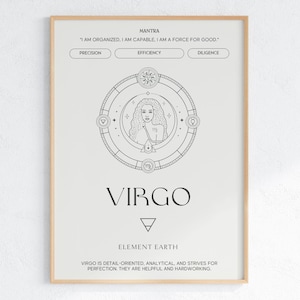 Znak zodiaku Panna Sztuka ścienna | Plakat do pobrania cyfrowego | Wydruk astrologiczny | Wystrój domu Baran | Natychmiastowe pobranie | Prezent dla Panny | Do wydrukowania