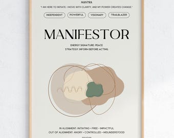 Human Design Manifestor Poster | Spiritual Wall Art | Minimalist Decor | Digital Download | Printable Birthday Gift | Abstract Art Print