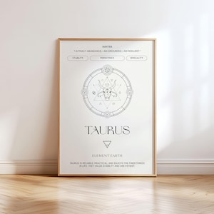May include: A white wall art print featuring a black line drawing of a bull inside a circular geometric frame. The text reads MANTRA, I ATTRACT ABUNDANCE, I AM GROUNDED, I AM RESILIENT, STABILITY, PERSISTENCE, SENSUALITY, TAURUS, ELEMENT EARTH.