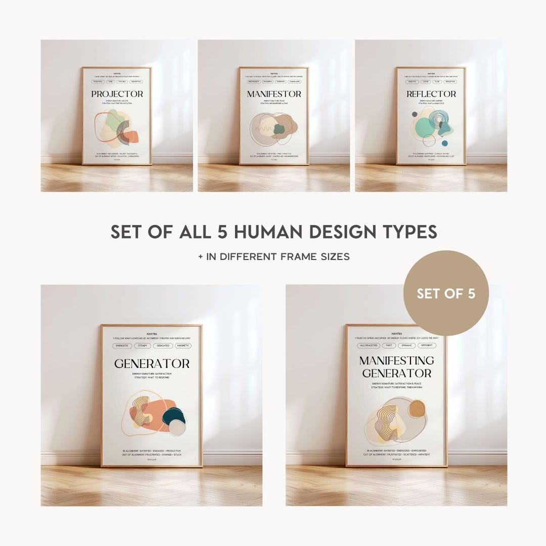 Human Design Printable Poster Set of 5 | Organic Wall Art | Minimalist ...