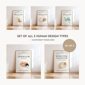 Human Design Printable Poster Set of 5 | Organic Wall Art | Minimalist Spiritual Poster Print | Mindful Home Decor | Sacred Space Gift