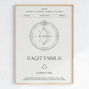 Znak zodiaku Strzelec Sztuka ścienna | Plakat do pobrania cyfrowego | Wydruk astrologiczny | Wystrój domu Baran | Natychmiastowe pobranie | Prezent Strzelec