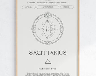 Sagittarius Zodiac Sign Wall Art | Poster Digital Download | Astrology Print | Aries Home Decor | Instant Download | Sagittarius Gift