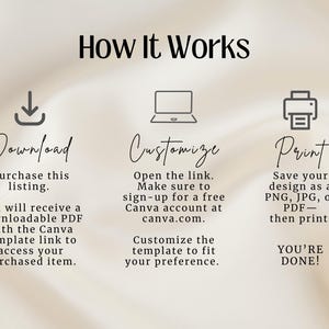 May include: An infographic titled "How It Works" with three steps: Download, Customize, and Print. Each step includes a brief description and an icon. The background is a soft, neutral color.