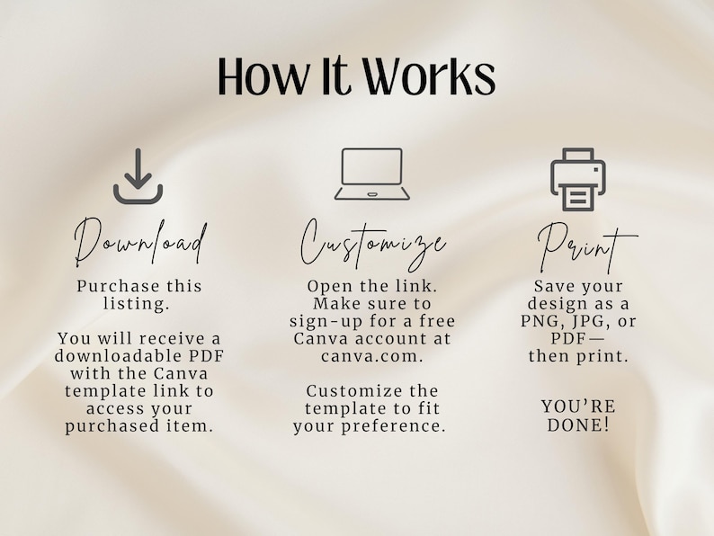 May include: An infographic titled "How It Works" with three steps: Download, Customize, and Print. Each step includes a brief description and an icon. The background is a soft, neutral color.