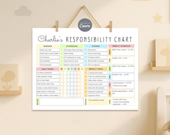 May include: A colourful responsibility chart titled "Charlie's Responsibility Chart" with daily and weekly tasks. The chart includes sections for morning, afternoon, and evening routines, as well as a weekly schedule. The chart is hanging on a wall.
