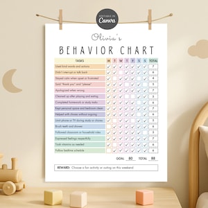 Puede incluir: Un cuadro de comportamiento con el nombre "Olivia's" en la parte superior, que enumera tareas como "Usó palabras y acciones amables". El cuadro tiene casillas de verificación para cada día de la semana y una sección de recompensa. Un tren y bloques de madera están sobre una mesa debajo.