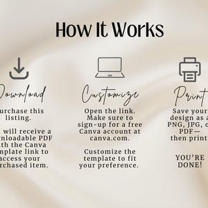 May include: An infographic titled "How It Works" with steps for downloading, customizing, and printing a design. The steps include icons for download, a laptop, and a printer, with accompanying text. The background is a soft, neutral color.