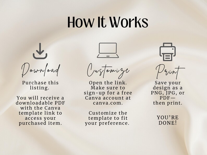 May include: An infographic titled "How It Works" with steps for downloading, customizing, and printing a design. The steps include icons for download, a laptop, and a printer, with accompanying text. The background is a soft, neutral color.