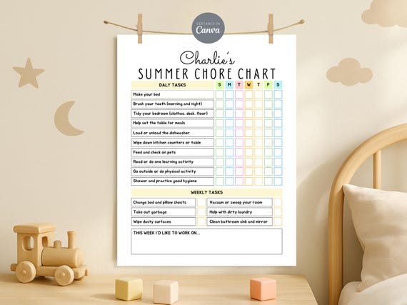 Editable Summer Chore Chart for Teens Tweens Pre-Teens, Daily and Weekly Responsibility Chart for Kids, Summer Chores Checklist for Teenager