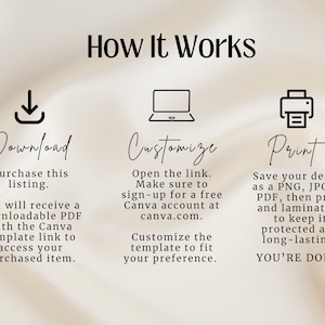 May include: An infographic titled "How It Works" with three steps: Download, Customize, and Print. Each step includes a brief description and an icon. The background is a soft, neutral color.