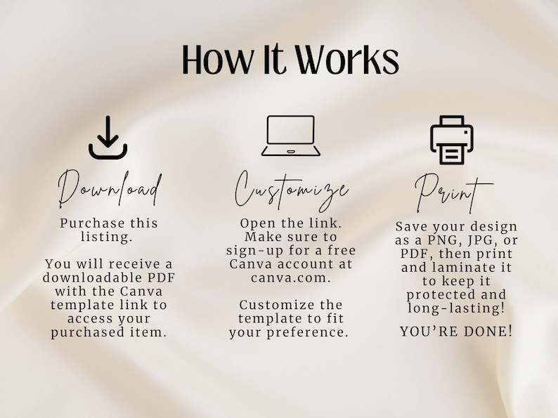May include: An infographic titled "How It Works" with three steps: Download, Customize, and Print. Each step includes a brief description and an icon. The background is a soft, neutral color.