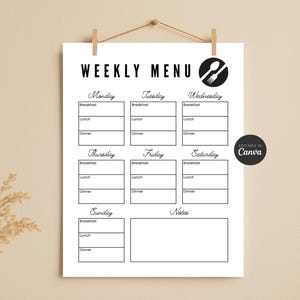 Printable Weekly Menu Template, Simple Daily Meal Planner, Breakfast Lunch Dinner Menu Plan, Food Diet Plan, Editable in Canva