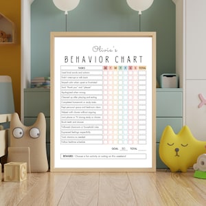 May include: A framed behavior chart with the name "Olivia's" at the top. The chart includes a list of tasks and a grid for tracking progress. The chart is in a child's bedroom with toys.