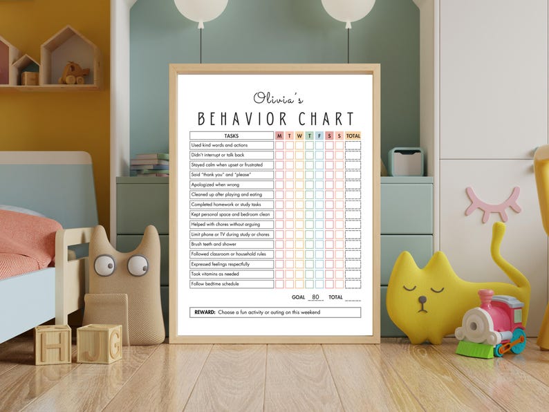May include: A framed behavior chart with the name "Olivia's" at the top. The chart includes a list of tasks and a grid for tracking progress. The chart is in a child's bedroom with toys.