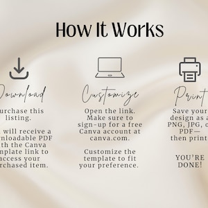 Op de afbeelding: Infographic met de titel "Hoe het werkt" met drie stappen: Downloaden, Aanpassen en Afdrukken. Elke stap bevat een korte beschrijving en een pictogram. De achtergrond is een zachte, neutrale kleur.
