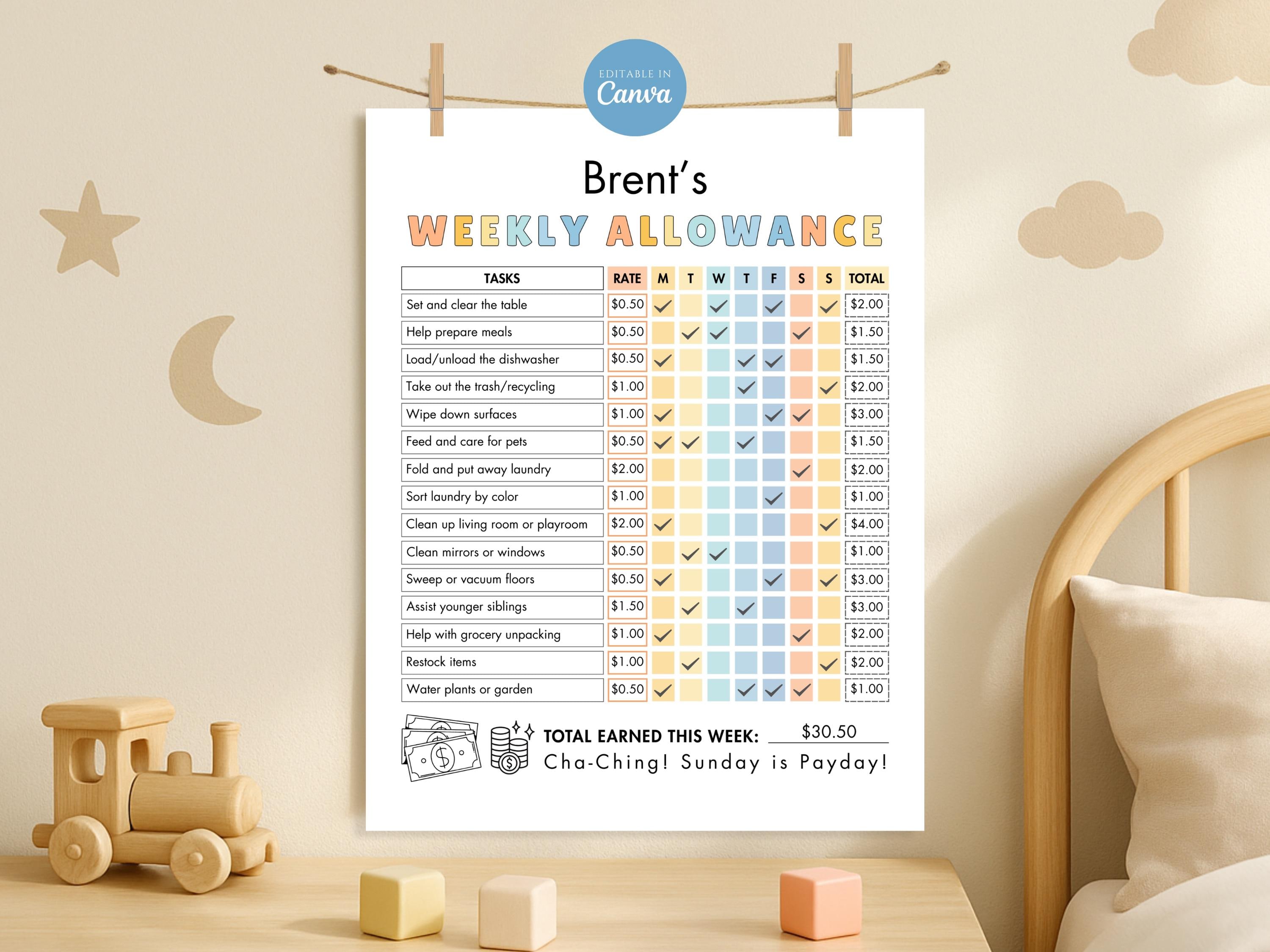 Editable Weekly Allowance Chore Chart For Kids, Pre-Teens, Tweens, Teens Rewarding Chart Kids Allowance Tracker Kids Incentive Chart, Canva