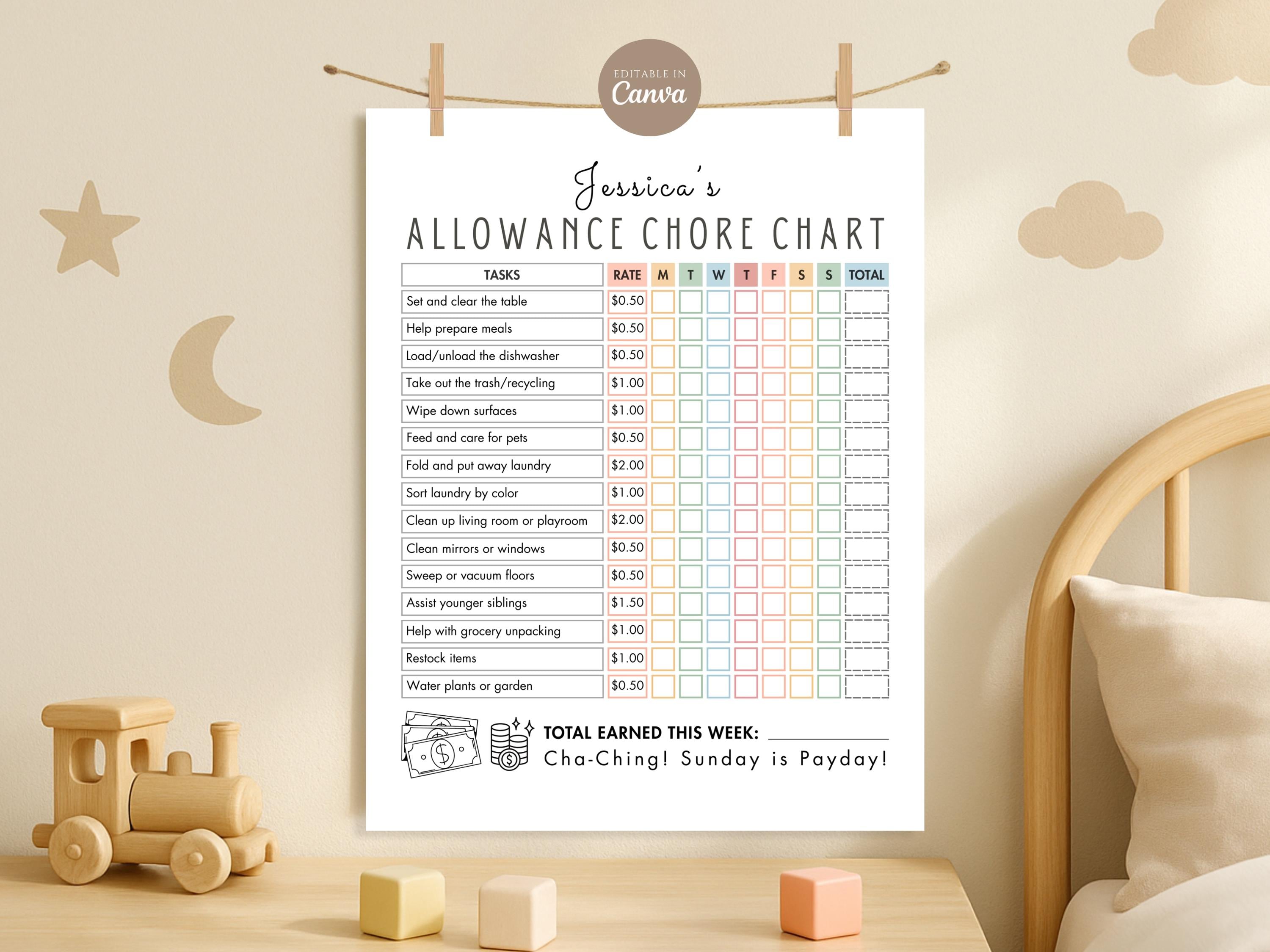 Editable Allowance Chore Chart for Teenager, Tweens, Pre-teens, Kids ...
