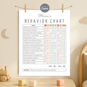 Könnte beinhalten: Eine weiße Verhaltenstabelle für "Olivia" mit Aufgaben und Kästchen zum Ankreuzen für jeden Wochentag. Ein Holzzug und Blöcke stehen auf einem Tisch unter der Tabelle.